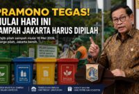 Ilustrasi: Mulai hari ini, warga Jakarta diwajibkan memilah sampah rumah tangga dalam empat kategori sebagai bagian dari program baru Pemprov DKI Jakarta. Kebijakan yang ditegaskan Gubernur Pramono Anung ini diharapkan menjadi langkah nyata mengurangi beban sampah ibu kota dan membangun budaya pengelolaan sampah dari tingkat rumah tangga.