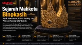 Ilustrasi: Mahkota Binokasih Sanghyang Pake, pusaka agung warisan Tatar Sunda yang menjadi simbol legitimasi kekuasaan, kasih sayang, dan kesinambungan sejarah dari Pajajaran hingga Sumedang Larang.