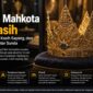 Ilustrasi: Mahkota Binokasih Sanghyang Pake, pusaka agung warisan Tatar Sunda yang menjadi simbol legitimasi kekuasaan, kasih sayang, dan kesinambungan sejarah dari Pajajaran hingga Sumedang Larang.