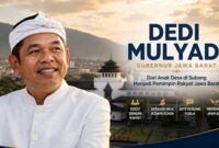 Dedi Mulyadi — Dari Anak Desa Menjadi Pemimpin Jawa Barat.
Dekat dengan rakyat, kuat pada budaya, dan dikenal dengan kepemimpinan yang khas.