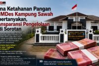 Dana ketahanan pangan BUMDes di Desa Kampung Sawah jadi sorotan. Warga mempertanyakan transparansi realisasi lahan, hasil panen, dan laporan penggunaan anggaran.