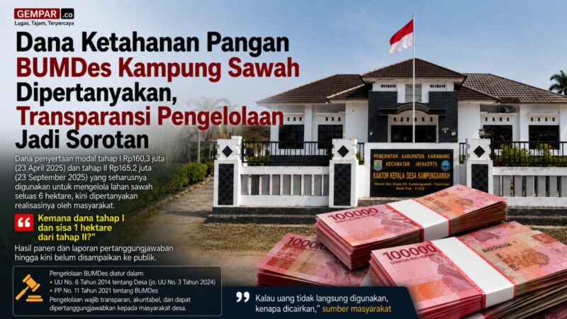Dana ketahanan pangan BUMDes di Desa Kampung Sawah jadi sorotan. Warga mempertanyakan transparansi realisasi lahan, hasil panen, dan laporan penggunaan anggaran.