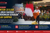 Menteri Lingkungan Hidup Mohammad Jumhur Hidayat mengajak seluruh pemerintah daerah menyinkronkan gerakan pilah sampah sebagai solusi serius mengatasi krisis sampah nasional.