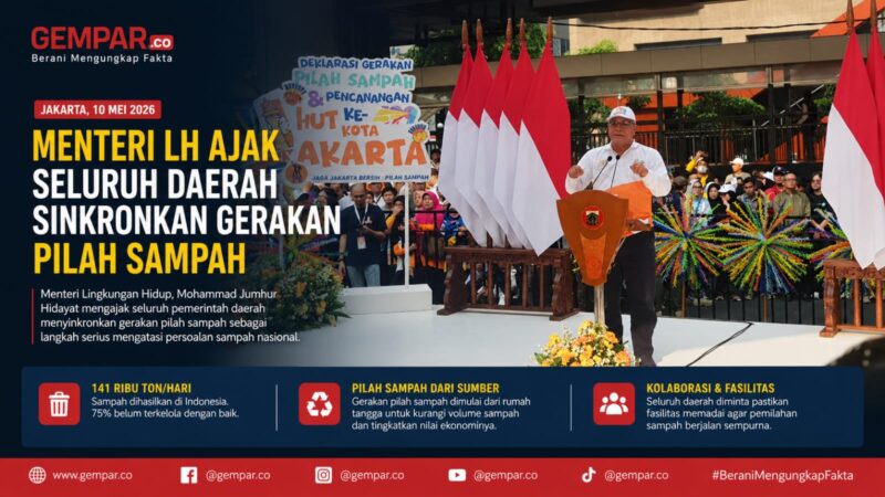 Menteri Lingkungan Hidup Mohammad Jumhur Hidayat mengajak seluruh pemerintah daerah menyinkronkan gerakan pilah sampah sebagai solusi serius mengatasi krisis sampah nasional.