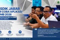Disdik Jabar mulai menguji coba aplikasi SPMB 2026 guna memastikan proses penerimaan murid baru berjalan lebih transparan, tertata, dan tepat sasaran. Uji coba tahap awal melibatkan perwakilan SMP dan MTs dari seluruh kabupaten/kota di Jawa Barat. 