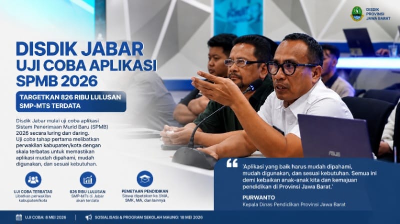 Disdik Jabar mulai menguji coba aplikasi SPMB 2026 guna memastikan proses penerimaan murid baru berjalan lebih transparan, tertata, dan tepat sasaran. Uji coba tahap awal melibatkan perwakilan SMP dan MTs dari seluruh kabupaten/kota di Jawa Barat. 