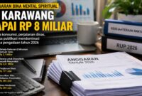 Anggaran program Fasilitasi Pengelolaan Bina Mental Spiritual Bagian Kesra Setda Kabupaten Karawang Tahun Anggaran 2026 mencapai lebih dari Rp8 miliar