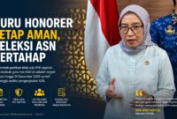 Guru honorer non-ASN dipastikan tetap mengajar hingga akhir 2026 sambil menunggu seleksi ASN bertahap dari pemerintah.