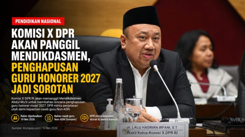 DPR meminta pemerintah memberikan penjelasan utuh mengenai skema transisi, sertifikasi, serta mekanisme PPPK Paruh Waktu agar tidak menimbulkan ketidakpastian di daerah.