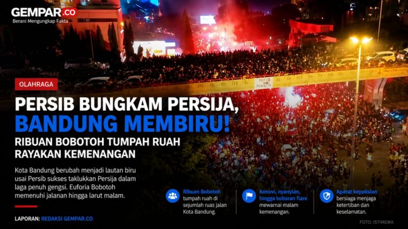 Ribuan Bobotoh tumpah ruah memadati jalanan Kota Bandung merayakan kemenangan Persib Bandung atas Persija Jakarta dalam laga penuh gengsi.