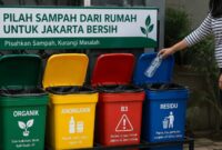 Pemprov DKI Jakarta resmi memberlakukan kewajiban pemilahan sampah rumah tangga menjadi empat kategori mulai 10 Mei 2026.