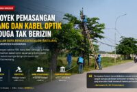 Proyek yang diduga belum mengantongi izin resmi tersebut memicu pertanyaan terkait legalitas, transparansi, serta pengawasan pemerintah terhadap pemanfaatan ruang milik jalan. Foto: Tim Redaksi/GEMPAR.co
