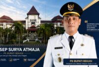 Asep Surya Atmaja, sosok dokter yang kini dipercaya memimpin Kabupaten Bekasi sebagai Plt Bupati. Dari dunia kesehatan hingga pemerintahan, ia dikenal aktif mendorong pelayanan publik dan pembangunan daerah.