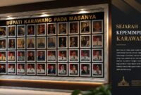 Jejak kepemimpinan para Bupati Karawang menjadi bagian penting dalam perjalanan sejarah daerah, dari masa perjuangan hingga era modern. Setiap pemimpin telah memberikan pengabdian terbaik demi kemajuan, kesejahteraan, dan martabat masyarakat Karawang.