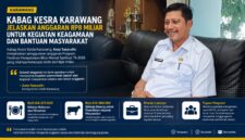 Kabag Kesra Setda Karawang, Asep Saepudin, memberikan penjelasan terkait penggunaan anggaran Program Fasilitasi Pengelolaan Bina Mental Spiritual Tahun Anggaran 2026 yang mencapai lebih dari Rp8 miliar.