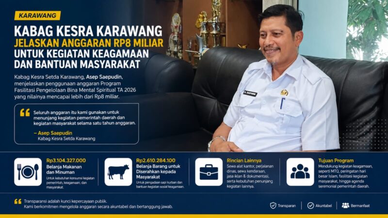 Kabag Kesra Setda Karawang, Asep Saepudin, memberikan penjelasan terkait penggunaan anggaran Program Fasilitasi Pengelolaan Bina Mental Spiritual Tahun Anggaran 2026 yang mencapai lebih dari Rp8 miliar.