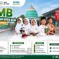 SPMB SDIT Al-Fikri Tahun Ajaran 2026/2027 Resmi Dibuka.
Saatnya memberikan pendidikan terbaik bagi putra-putri tercinta bersama SDIT Al-Fikri Kutakarya – Kutawaluya. 