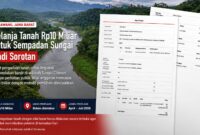 Sorotan publik tertuju pada proyek pengadaan tanah sempadan sungai senilai Rp10 miliar di wilayah Sungai Citarum. Transparansi lokasi, mekanisme pengadaan, dan penggunaan anggaran kini dipertanyakan. (Ilustrasi GEMPAR.co)