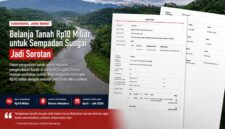 Sorotan publik tertuju pada proyek pengadaan tanah sempadan sungai senilai Rp10 miliar di wilayah Sungai Citarum. Transparansi lokasi, mekanisme pengadaan, dan penggunaan anggaran kini dipertanyakan. (Ilustrasi GEMPAR.co)