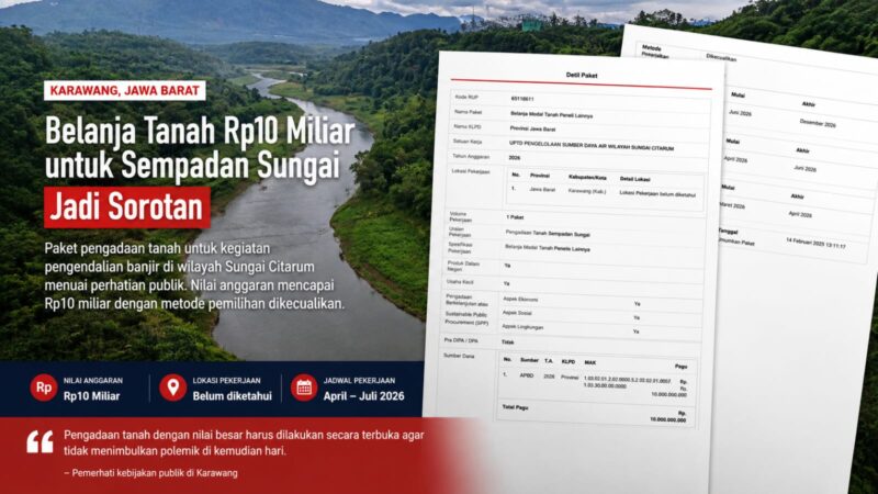 Sorotan publik tertuju pada proyek pengadaan tanah sempadan sungai senilai Rp10 miliar di wilayah Sungai Citarum. Transparansi lokasi, mekanisme pengadaan, dan penggunaan anggaran kini dipertanyakan. (Ilustrasi GEMPAR.co)