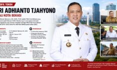 Dari Birokrat hingga Wali Kota, Ini Jejak Panjang Tri Adhianto Memimpin Kota Bekasi