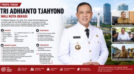 Tri Adhianto dikenal sebagai sosok pemimpin yang fokus pada pembangunan infrastruktur, pelayanan publik, dan penataan kota modern. Melalui visi “Bekasi Keren”, ia berupaya menghadirkan kota yang nyaman, maju, dan sejahtera bagi masyarakat.