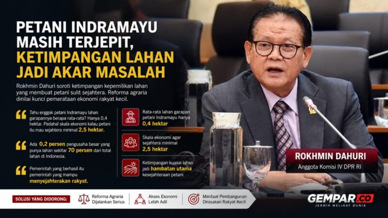 Rokhmin Dahuri soroti ketimpangan lahan di Indramayu yang dinilai membuat petani sulit sejahtera. Reforma agraria diminta dijalankan lebih serius.