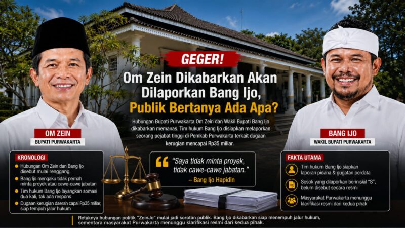Geger politik Purwakarta memanas. Om Zein dikabarkan akan dilaporkan Bang Ijo terkait dugaan kerugian hingga Rp35 miliar. Publik kini menunggu klarifikasi resmi dari kedua pihak.