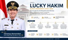 Dari Dunia Hiburan ke Pendopo Indramayu, Perjalanan Lucky Hakim Menjadi Pemimpin Daerah