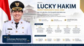 Dari layar hiburan menuju ruang pengabdian.
Lucky Hakim kini memimpin Indramayu dengan harapan menghadirkan pemerintahan yang lebih dekat dengan rakyat dan pembangunan yang merata.