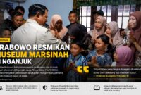 Prabowo Resmikan Museum Marsinah di Nganjuk, Tegaskan Perjuangan Buruh Harus Dihormati dan Dikenang.
