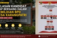 Belasan kandidat mulai bersaing dalam Pemilihan Anggota BPD Desa Karangpatri, Kecamatan Pebayuran, periode 2026–2034.