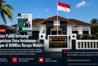 Sorotan publik terhadap pengelolaan dana ketahanan pangan BUMDes Baraya Mandiri terus bergulir. Masyarakat mempertanyakan transparansi penggunaan dana penyertaan modal sebesar Rp325,5 juta