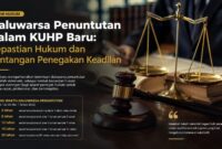 Daluwarsa penuntutan dalam KUHP baru menjadi penanda penting reformasi hukum pidana nasional. Kepastian hukum harus berjalan seimbang dengan profesionalisme penegakan hukum dan rasa keadilan masyarakat.