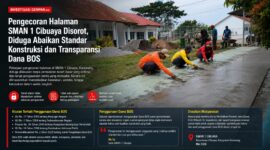 Pengecoran halaman SMAN 1 Cibuaya menjadi sorotan publik. Proyek yang diduga menggunakan Dana BOS 2026 itu dinilai minim transparansi dan dikhawatirkan tidak memenuhi standar teknik konstruksi, sehingga berpotensi cepat mengalami kerusakan.