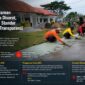 Pengecoran halaman SMAN 1 Cibuaya menjadi sorotan publik. Proyek yang diduga menggunakan Dana BOS 2026 itu dinilai minim transparansi dan dikhawatirkan tidak memenuhi standar teknik konstruksi, sehingga berpotensi cepat mengalami kerusakan.