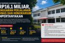 Sorotan publik terhadap Rencana Umum Pengadaan (RUP) Bapenda Karawang Tahun 2026 terus menguat. Paket belanja listrik senilai Rp9,2 miliar dan pengadaan mobil pelayanan pajak Rp1,4 miliar menjadi perhatian karena dinilai perlu penjelasan terbuka kepada masyarakat.