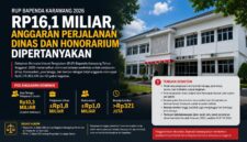 Sorotan publik terhadap Rencana Umum Pengadaan (RUP) Bapenda Karawang Tahun 2026 terus menguat. Paket belanja listrik senilai Rp9,2 miliar dan pengadaan mobil pelayanan pajak Rp1,4 miliar menjadi perhatian karena dinilai perlu penjelasan terbuka kepada masyarakat.