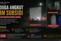 Sebuah mobil box diduga mengangkut BBM subsidi jenis solar dan bensin menggunakan jerigen berkapasitas besar. Aktivitas pemuatan terpantau di kawasan Pasar Karangjati menuju Desa Labanjaya, Kecamatan Pedes, Sabtu malam (16/5/2026).