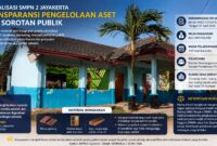 Revitalisasi SMPN 2 Jayakerta di Kabupaten Karawang menjadi sorotan publik setelah muncul polemik terkait pengelolaan material hasil bongkaran bangunan sekolah. Transparansi tata kelola aset dan mekanisme penggunaan hasil penjualan material kini menjadi perhatian berbagai pihak. Foto: GEMPAR.co