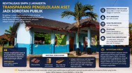 Revitalisasi SMPN 2 Jayakerta di Kabupaten Karawang menjadi sorotan publik setelah muncul polemik terkait pengelolaan material hasil bongkaran bangunan sekolah. Transparansi tata kelola aset dan mekanisme penggunaan hasil penjualan material kini menjadi perhatian berbagai pihak. Foto: GEMPAR.co