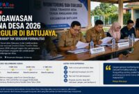 Monitoring dan evaluasi Dana Desa 2026 di Kecamatan Batujaya mulai bergulir. Pemerintah kecamatan melakukan pengawasan administrasi, keuangan, hingga realisasi pembangunan fisik untuk memastikan penggunaan anggaran desa berjalan transparan, akuntabel, dan tepat sasaran. Masyarakat berharap monev tidak sekadar formalitas, tetapi benar-benar menghadirkan perbaikan tata kelola dan pembangunan yang dirasakan langsung oleh warga. Ilustrasi foto GEMPAR.co