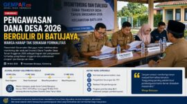 Monitoring dan evaluasi Dana Desa 2026 di Kecamatan Batujaya mulai bergulir. Pemerintah kecamatan melakukan pengawasan administrasi, keuangan, hingga realisasi pembangunan fisik untuk memastikan penggunaan anggaran desa berjalan transparan, akuntabel, dan tepat sasaran. Masyarakat berharap monev tidak sekadar formalitas, tetapi benar-benar menghadirkan perbaikan tata kelola dan pembangunan yang dirasakan langsung oleh warga. Ilustrasi foto GEMPAR.co