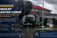 Legalitas penunjukan Plt camat memang dimungkinkan dalam hukum administrasi. Namun, efektivitas pelayanan publik dan optimalisasi fungsi pemerintahan tetap harus menjadi prioritas utama.