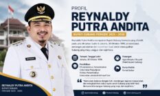 Reynaldy Putra Andita: Bupati Muda Subang yang Menjadi Sorotan Politik Jawa Barat