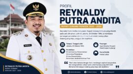 Usia muda bukan penghalang untuk membawa perubahan. Reynaldy Putra Andita hadir sebagai energi baru bagi Kabupaten Subang dengan semangat pelayanan, pembangunan, dan kedekatan bersama masyarakat. Menuju Subang yang lebih maju, unggul, dan sejahtera.
