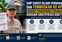 KMP resmi surati Kejari Purwakarta dan tembuskan ke KPK, dorong transparansi penanganan dugaan gratifikasi dan TPPU. Pengawasan publik disebut sebagai bagian dari upaya menjaga integritas penegakan hukum yang objektif dan akuntabel.