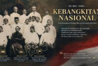 Ilustrasi: 20 Mei 1908 menjadi titik awal lahirnya kesadaran bangsa Indonesia untuk bersatu, bergerak, dan bangkit melawan penjajahan. Kebangkitan Nasional bukan sekadar sejarah, tetapi semangat perjuangan yang terus hidup dalam pendidikan, persatuan, dan cita-cita menuju Indonesia yang maju.