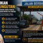 Komunitas Madani Purwakarta (KMP) menegaskan negara wajib menyediakan akses publik yang adil dan layak bagi rakyat, bukan menjadikan mobilitas masyarakat sebagai objek pungutan berkali-kali.