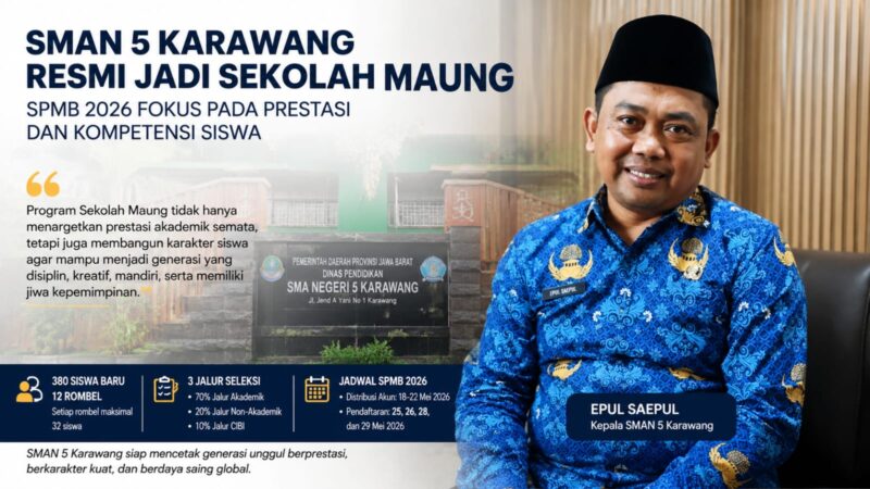 SMAN 5 Karawang resmi menjadi bagian dari program Sekolah Maung Jawa Barat 2026. Sistem penerimaan siswa baru kini mengedepankan prestasi, kompetensi akademik, serta penguatan karakter untuk mencetak generasi unggul dan berdaya saing global.